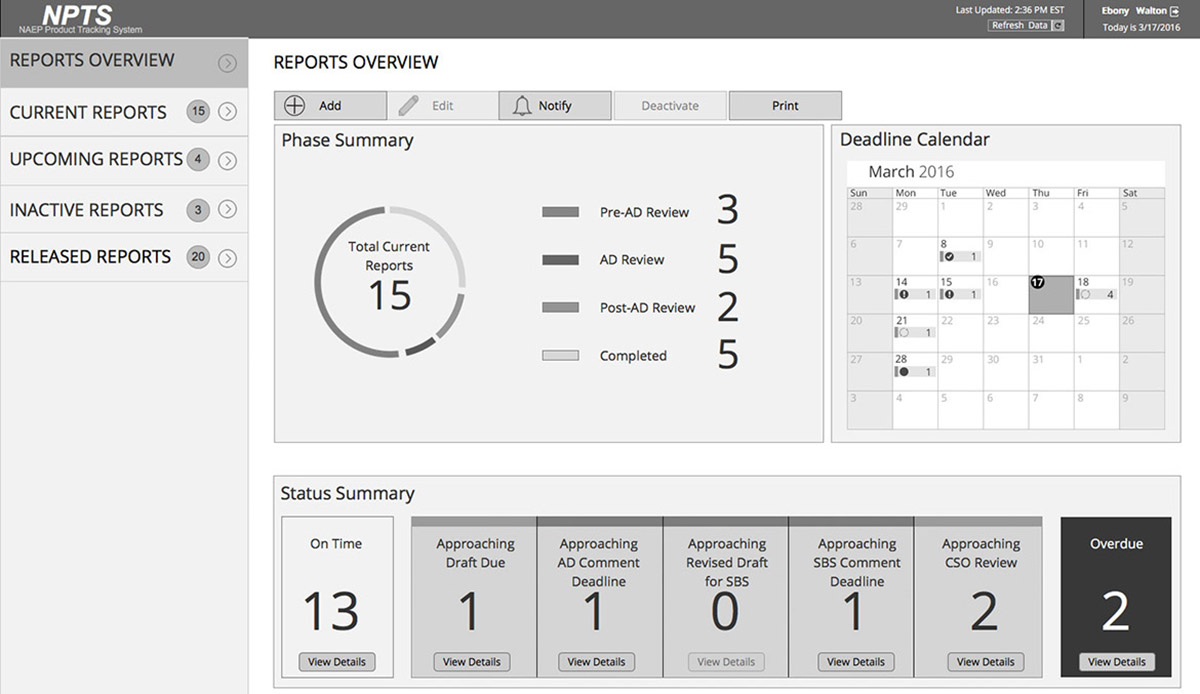 01Wireframe_FullSize