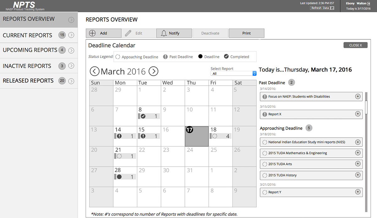 02Wireframe_FullSize
