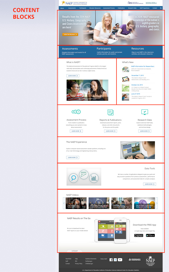 ContentBlocks