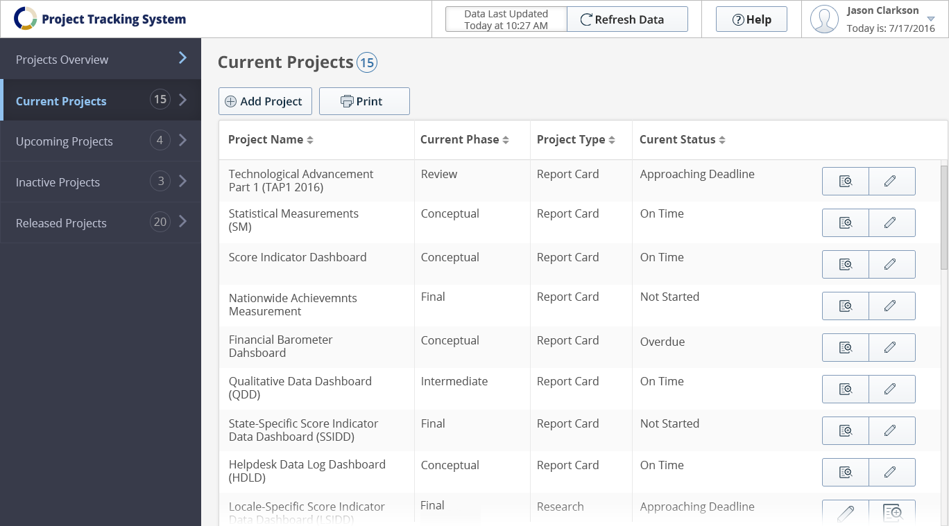 03 Current Projects